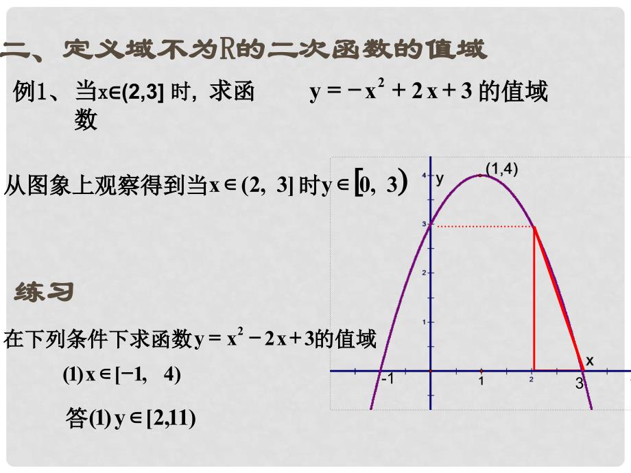 高一数学二次函数最值问题课件新课标人教A版必修1_第4页