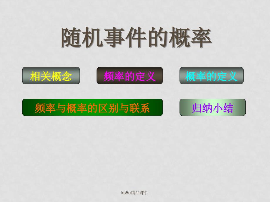 高中数学： 随机事件及其概率 课件 苏教版必修3_第1页