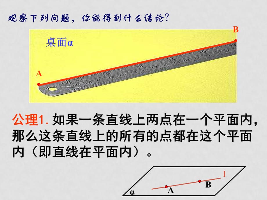 高中数学立体几何成套课件人教新课标必修2平面基本性质_第2页