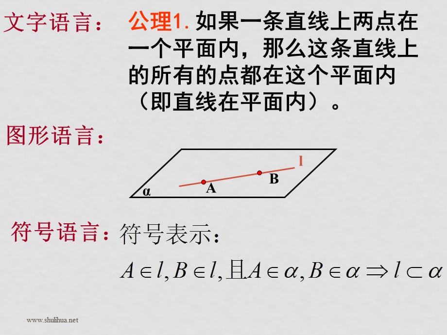 高中数学立体几何成套课件人教新课标必修2平面基本性质_第3页