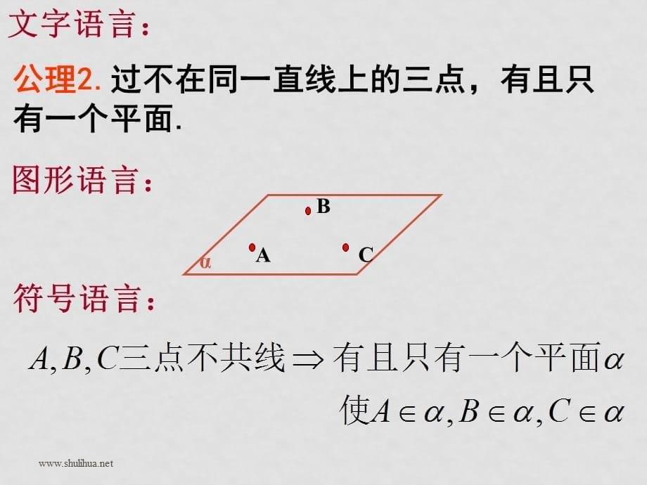 高中数学立体几何成套课件人教新课标必修2平面基本性质_第5页