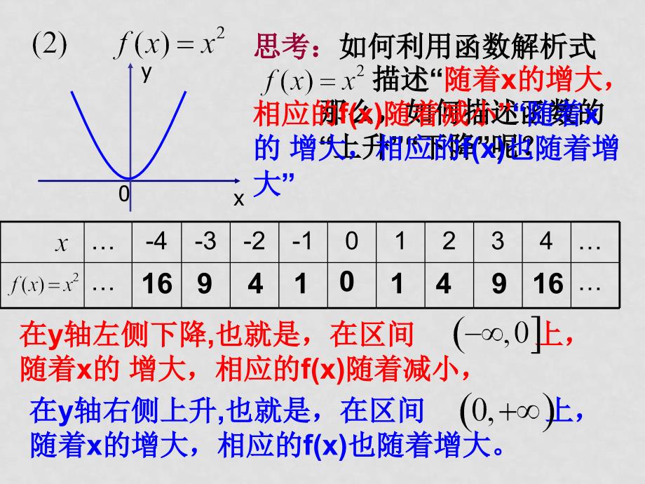 高中数学函数的基本性质函数单调性课件新人教版必修1_第3页