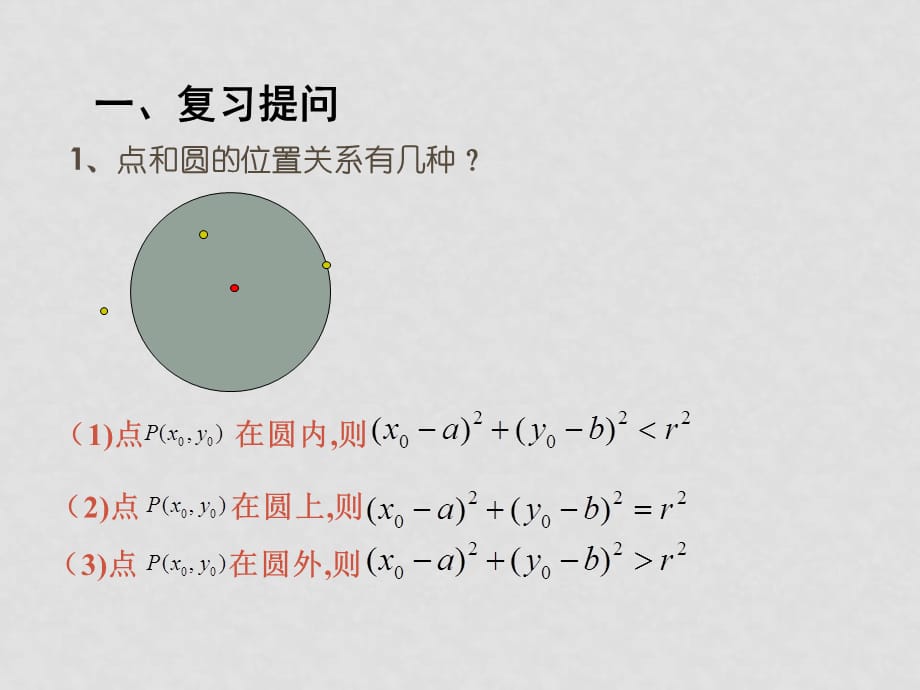 高中数学：直线与圆的位置关系课件新人教版必修2_第2页