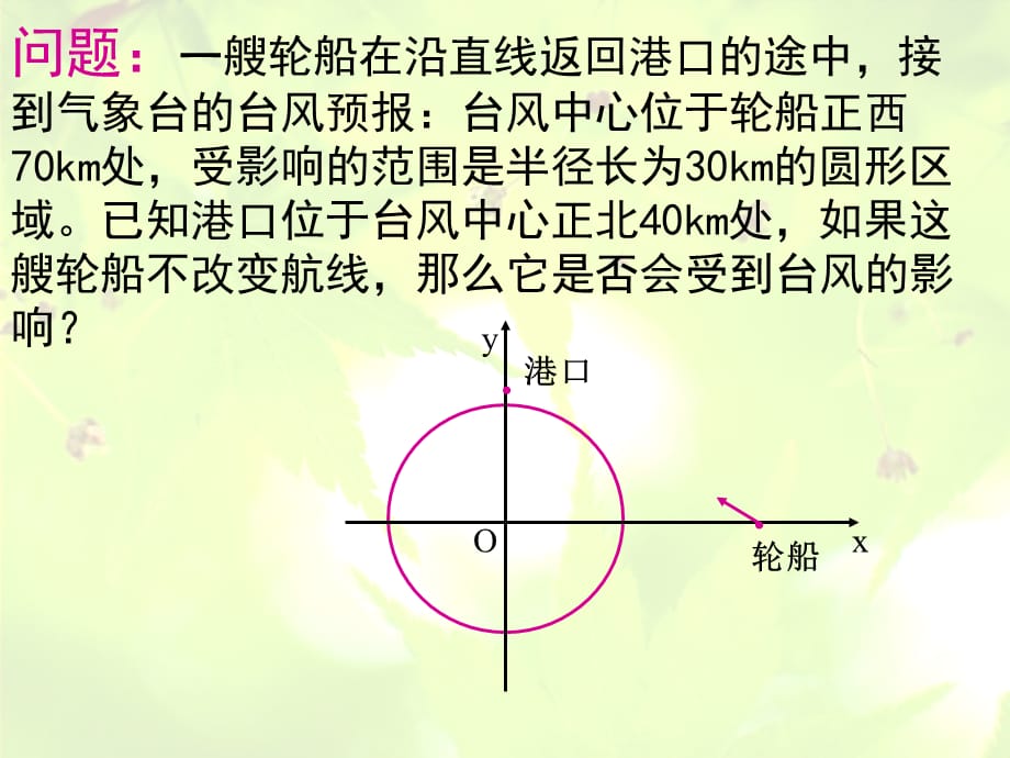 高中数学：直线与圆的位置关系课件新人教版必修2_第3页