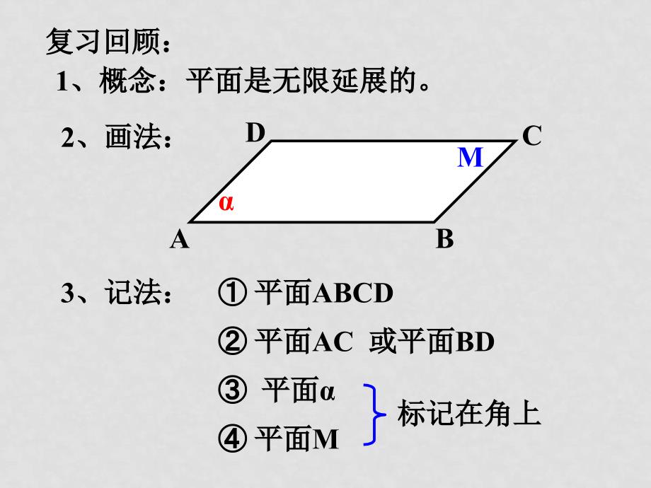 高中数学立体几何成套课件人教新课标必修2平面基本性质第二课时_第2页