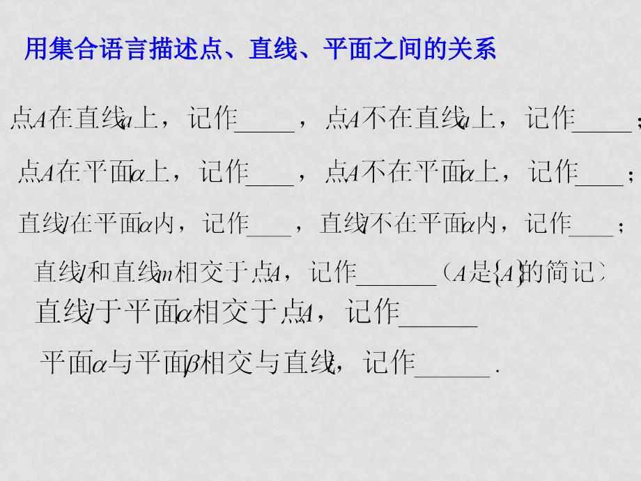 高中数学立体几何成套课件人教新课标必修2平面基本性质第二课时_第4页