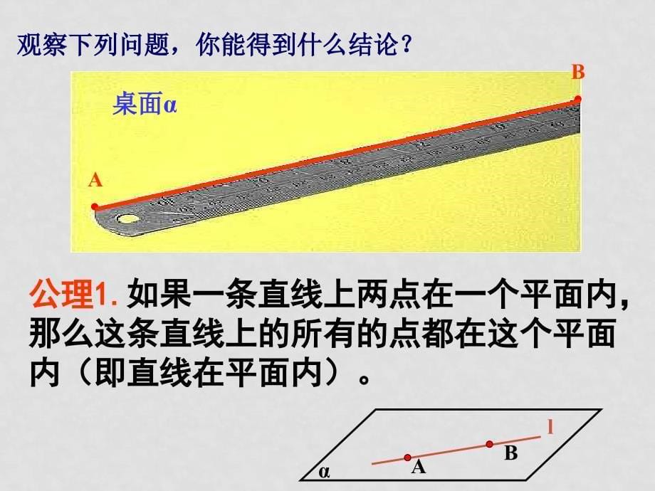 高中数学立体几何成套课件人教新课标必修2平面基本性质第二课时_第5页