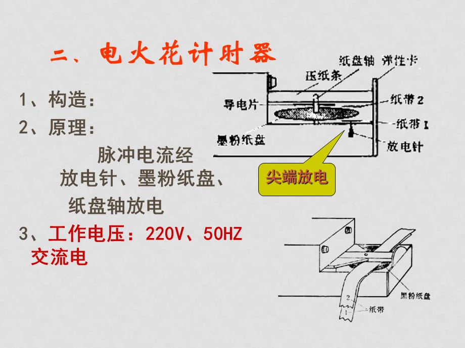 高中物理第1章运动的描述 第4节 实验：用打点计时器测速度课件人教版必修1_第3页