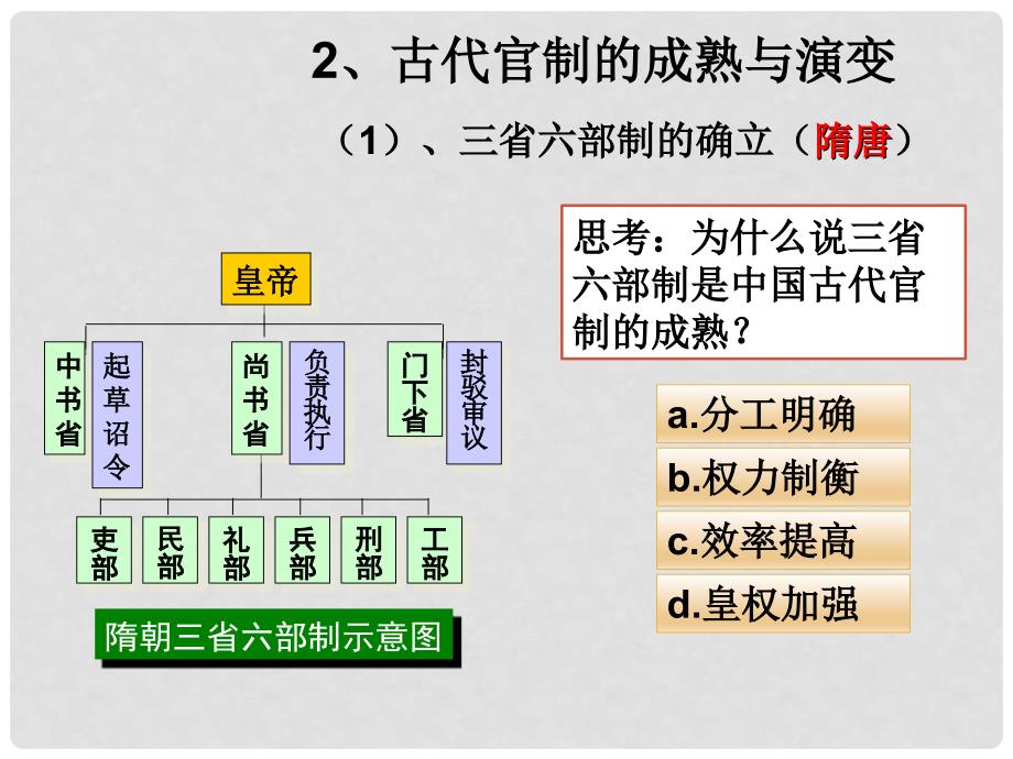 高中历史第三课古代政治制度的成熟课件岳麓版必修1_第4页