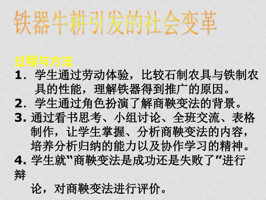 七年级历史上册 2.8《铁器牛耕引发的社会变革》课件（1）北师大版_第4页