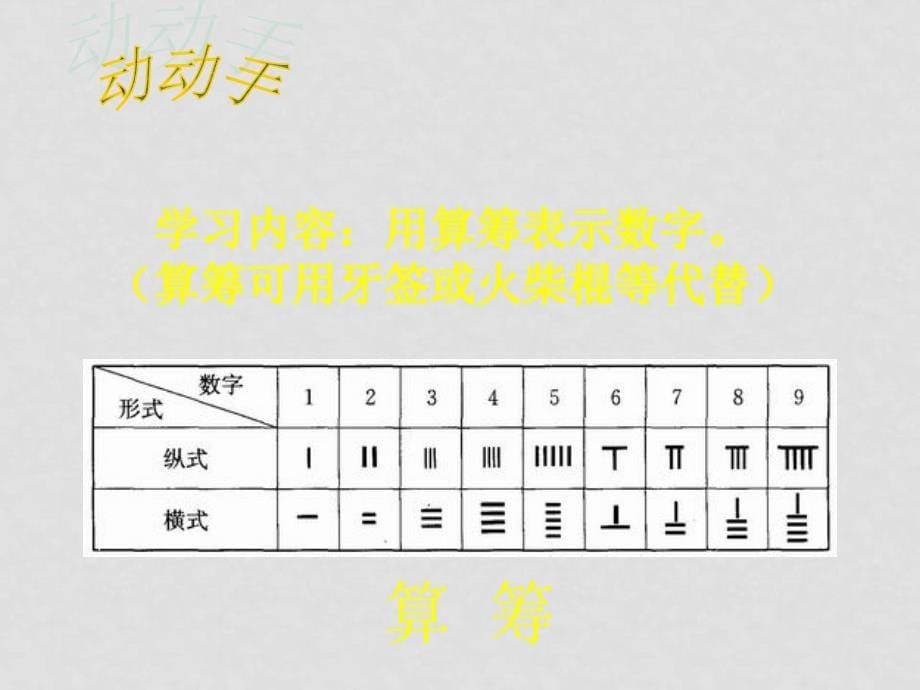 七年级历史上册 4.23《领先世界的科学技术》课件（2）北师大版_第5页