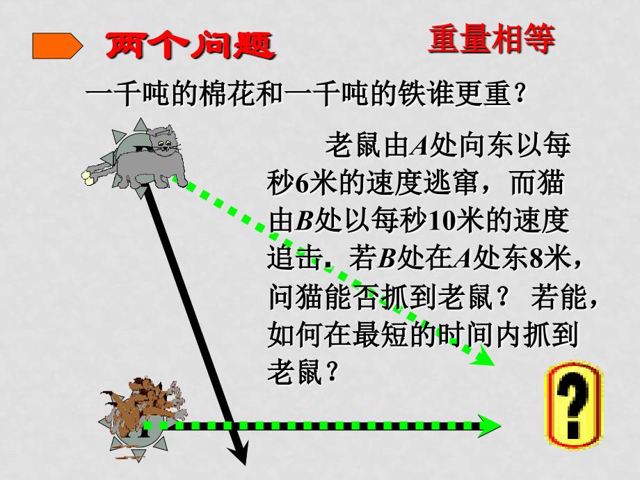 高中数学第二章《平面向量》全套课件必修四210向量_第2页