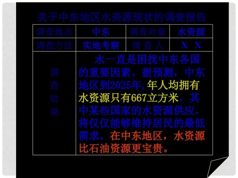 山东济南七年级地理优质课 第一节 中东 第二课时关于中东的课件第二课时22_第5页