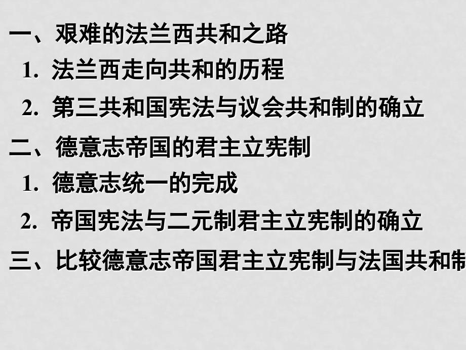 07年高中历史暑假培训资料3第三单元资产阶级代议制确立与发展[课件整理4套]人教版必修1309法德2_第3页