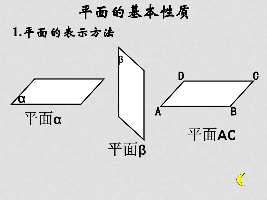 高中数学：1.2.1 平面的基本性质及推论 课件（新人教B版必修2）_第2页