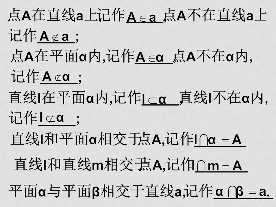 高中数学：1.2.1 平面的基本性质及推论 课件（新人教B版必修2）_第3页