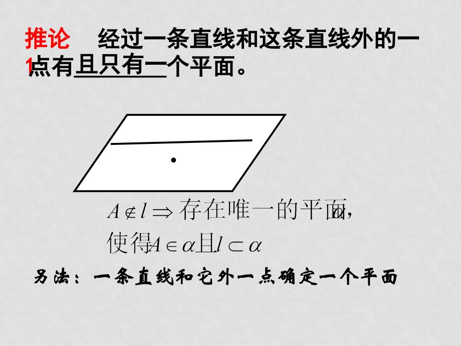 高中数学：1.2.1 平面的基本性质及推论 课件（新人教B版必修2）_第4页