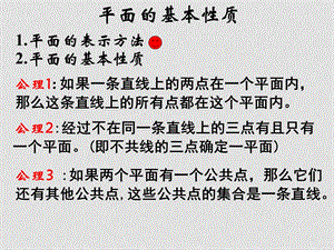 高中数学：1.2.1 平面的基本性质及推论 课件（新人教B版必修2）