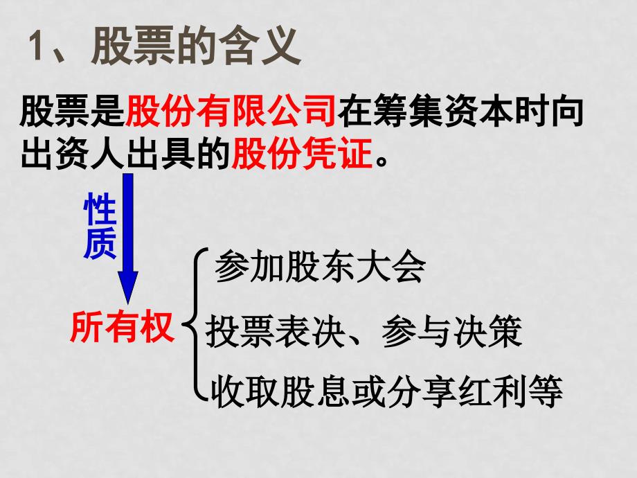 高中政治62股票、债券和保险教学课件 人教版必修一股票_第4页