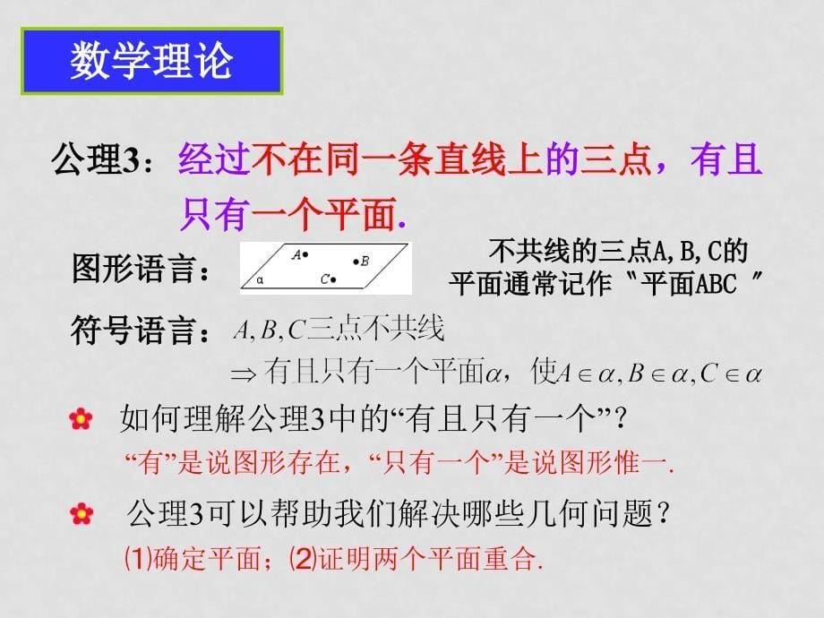 高中数学平面的基本性质（2）课件苏教版必修2_第5页