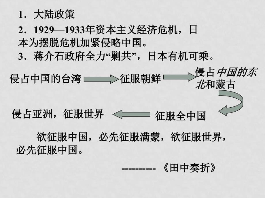 七年级历史上：第16课《难忘九一八》课件（鲁教版）_第5页