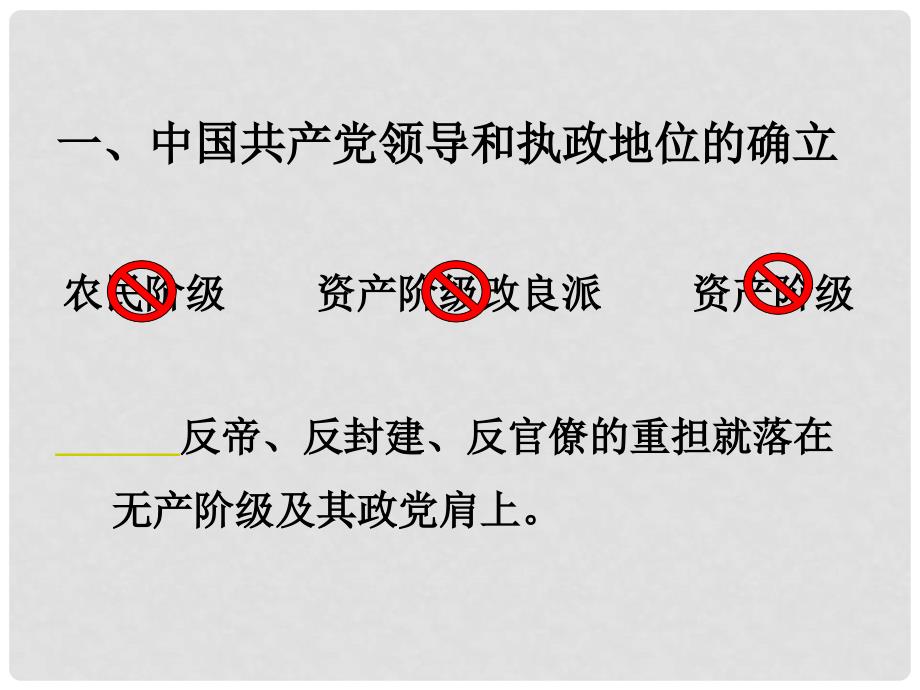 高中政治我国的政党制度中国共产党执政：历史和课件人民的选择课件人教版必修二_第3页