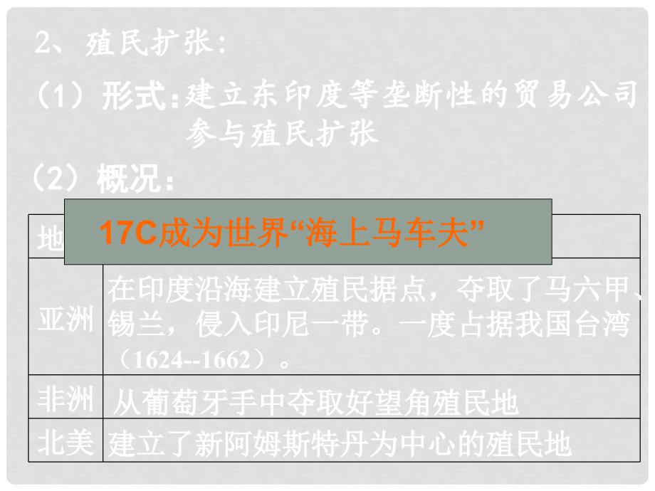 高中历史：血与火的征服与掠夺公开课血与火的征服与掠夺课件(共3套)人民版必修2第二节血与火的征服与掠夺_第4页