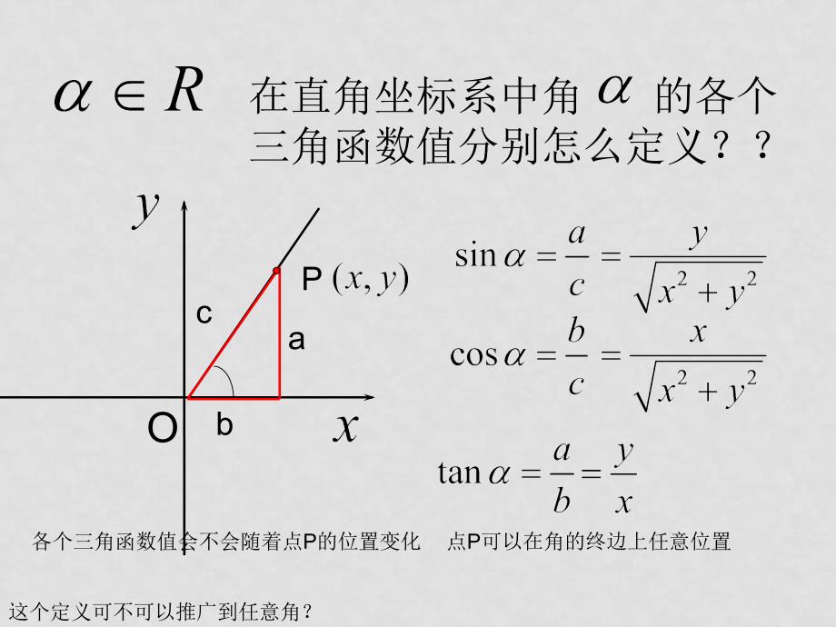 高中数学：1.2《任意角的三角函数》课件（新人教A版必修4）_第3页