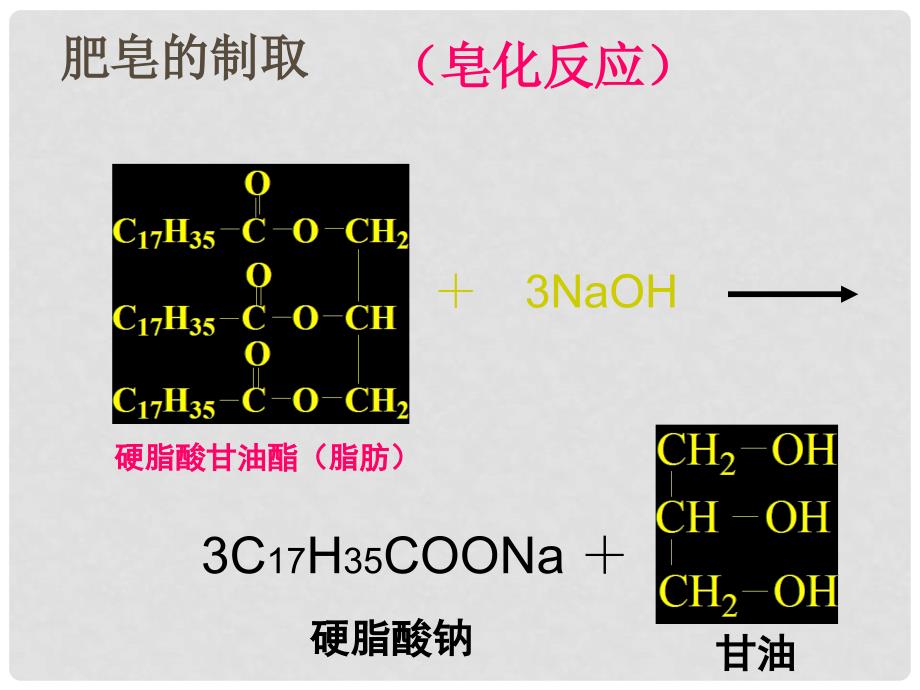 高中化学与生活主题2 怎样科学使用卫生清洁用品课件鲁科版选修1_第4页