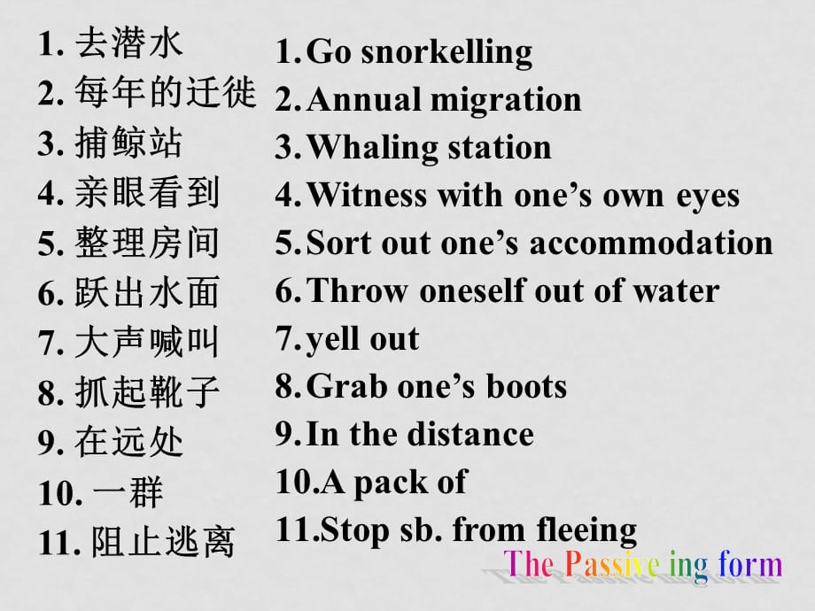 高中英语Module 7 Unit 3 Learning about language课件人教新课标选修七_第3页