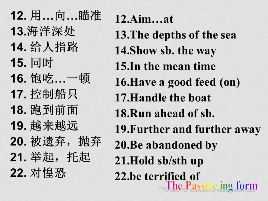 高中英语Module 7 Unit 3 Learning about language课件人教新课标选修七_第4页