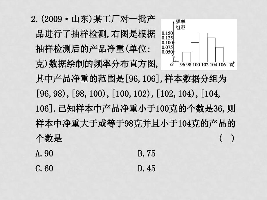 高三数学理高考二轮复习专题学案系列课件：专题七概率与统计新人教版学案22 统计、统计案例_第3页