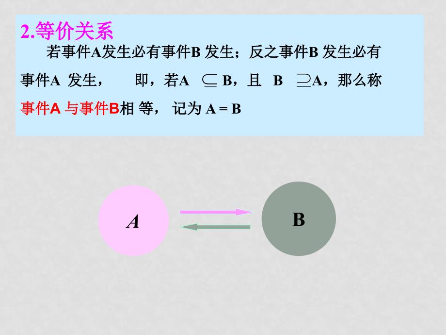 高中数学3.1.3 概率的基本性质（1）课件新课标人教A版必修三_第4页