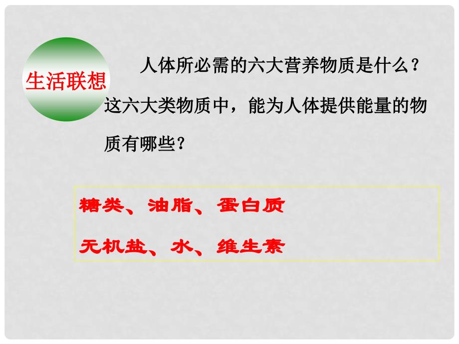 高中化学：第四章生命中的基础有机化学物质课件(共7套)人教版选修511油脂_第2页