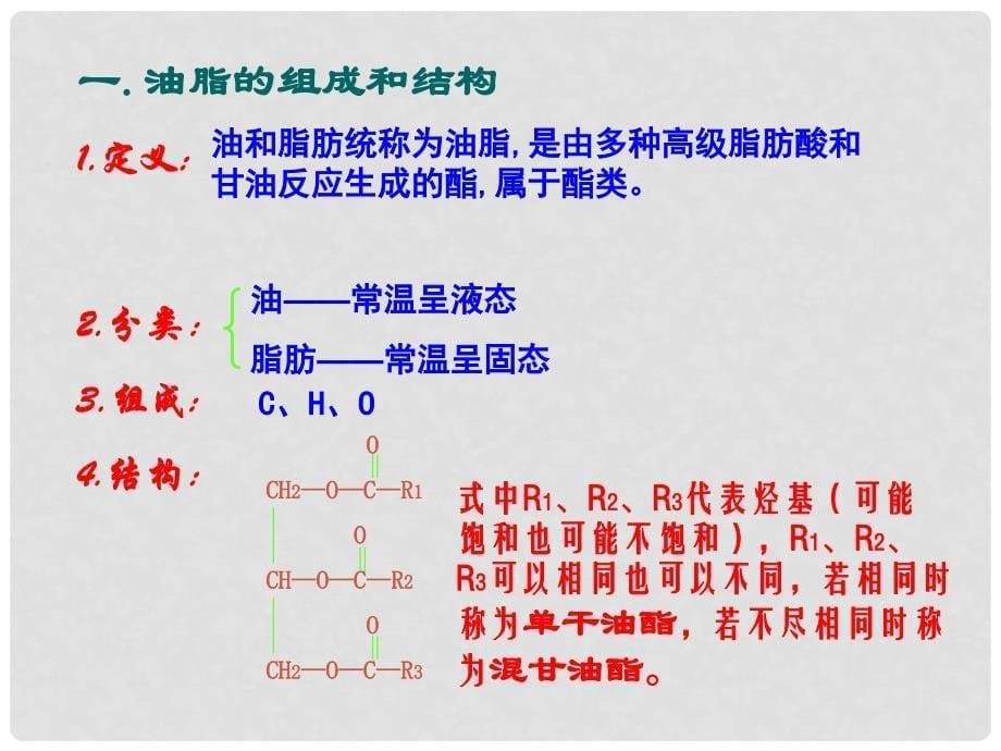 高中化学：第四章生命中的基础有机化学物质课件(共7套)人教版选修511油脂_第5页