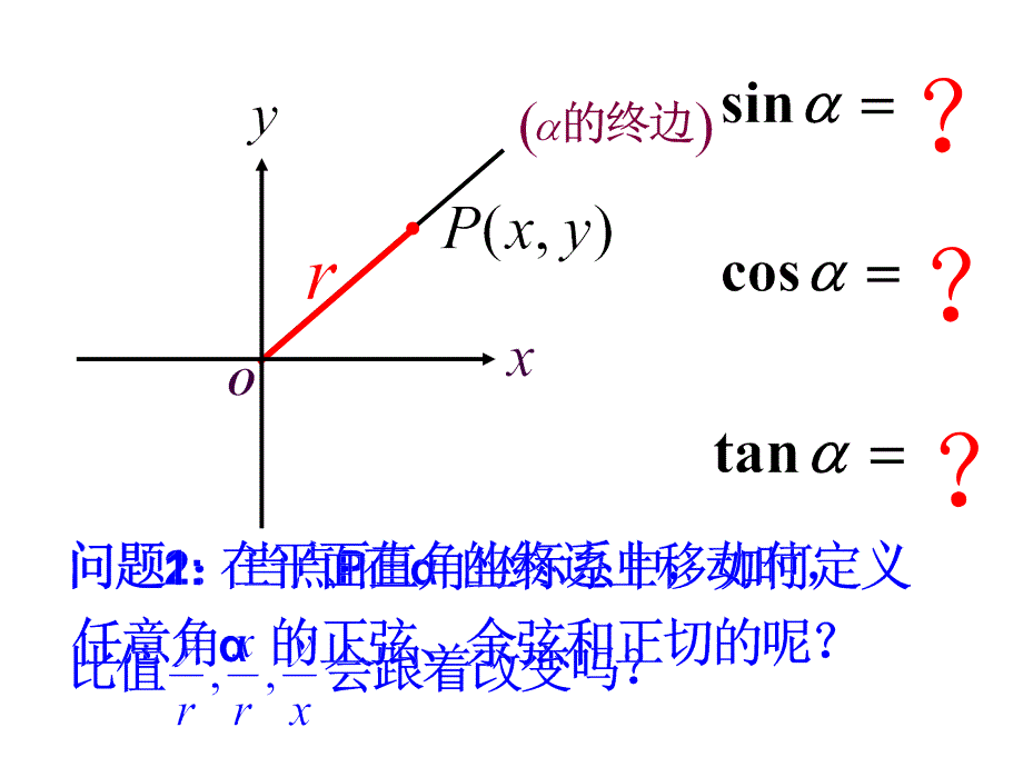 高中数学：1.2《三角函数的诱导公式9》课件（苏教版必修4）_第3页