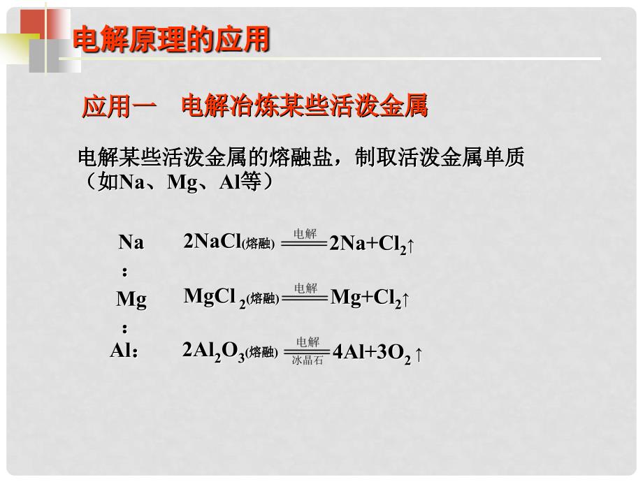 高三呼吸电解原理的应用复习课件_第4页