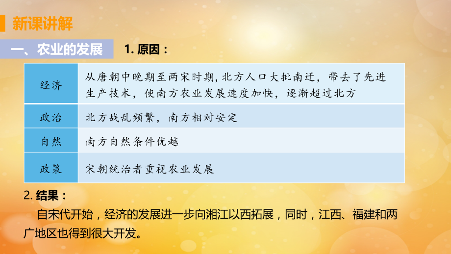 2021春七年级历史下册第二单元辽宋夏金元时期民族关系发展和社会变化第9课宋代经济的发展教学课件新人教版_第5页