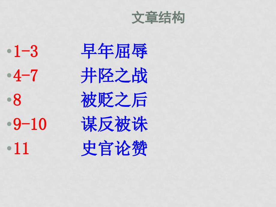 高中语文《淮阴侯列传》教学课件全国通用_第3页