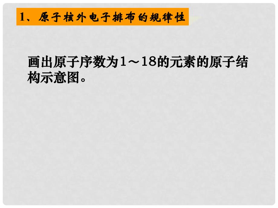 高中化学专题1元素周期律新课课件苏教版必修2_第2页