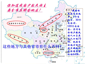 高中政治民族区域自治制度：适合我国国情的政治制度课件人教版必修2