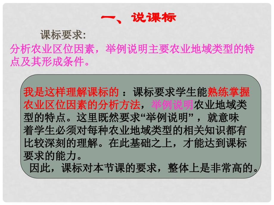 高中地理：农业地域类型地对地导弹课件人教版选修2_第3页