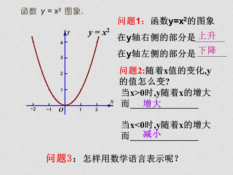 高中数学精品课件全集 人教版A必修1函数的基本性质_第3页