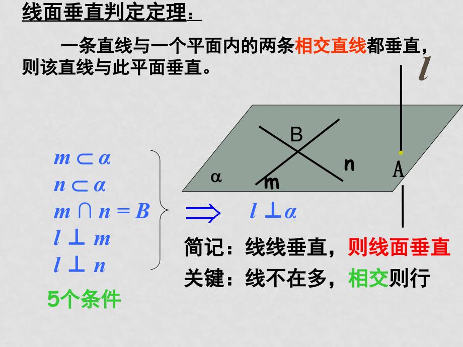 高中数学《平面解析几何初步》全章课件苏教版必修2点、线、面关系的复习_第2页