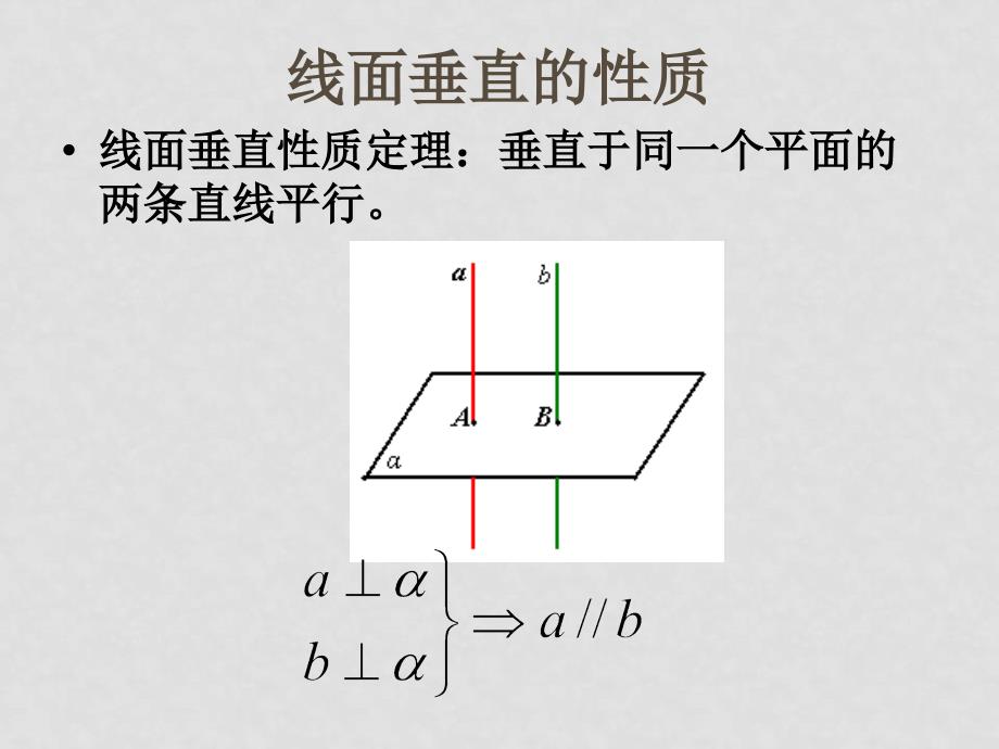 高中数学《平面解析几何初步》全章课件苏教版必修2点、线、面关系的复习_第4页