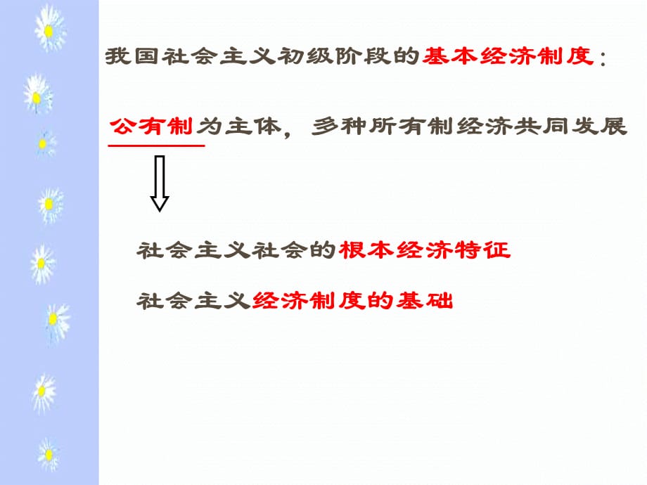 高中政治第四课 生产与经济制度 我国的基本经济制度课件人教版必修一_第2页