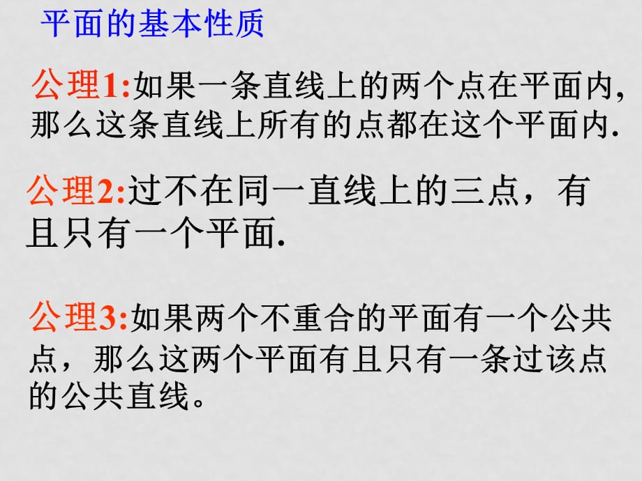 高中数学全套（立体几何）课件人教版必修二1平面基本性质第三课时_第2页