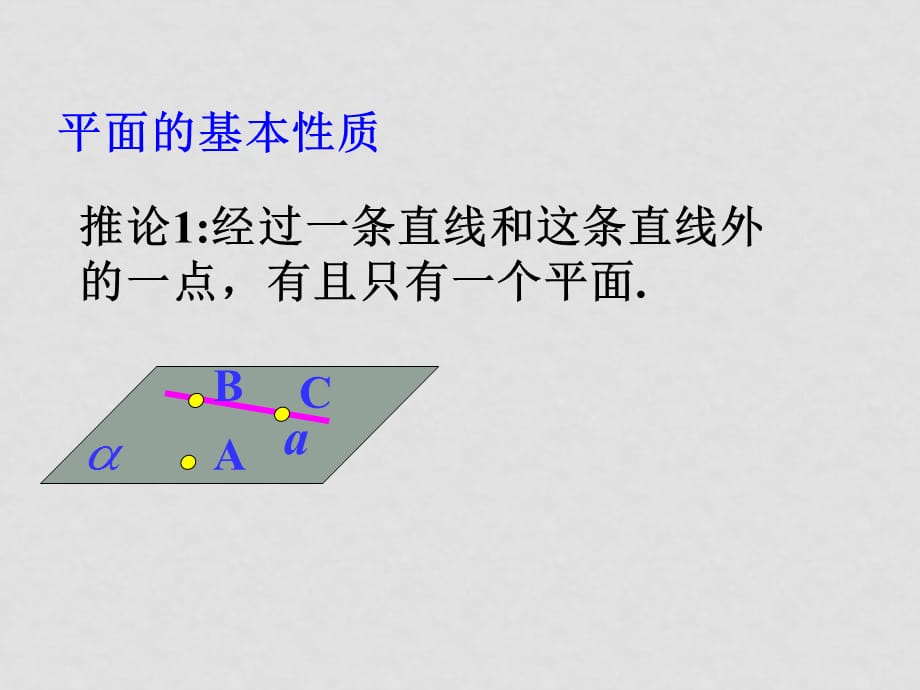 高中数学全套（立体几何）课件人教版必修二1平面基本性质第三课时_第3页