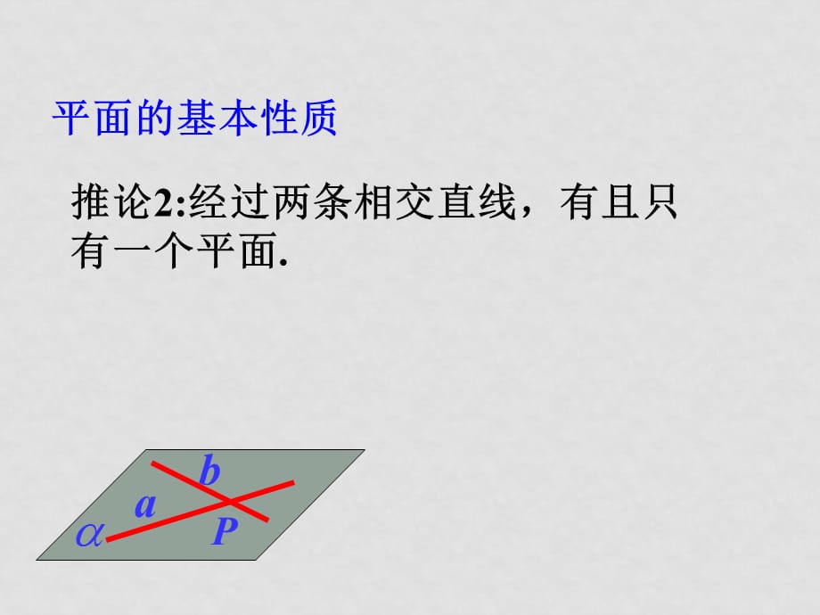 高中数学全套（立体几何）课件人教版必修二1平面基本性质第三课时_第4页