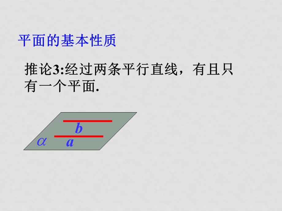 高中数学全套（立体几何）课件人教版必修二1平面基本性质第三课时_第5页